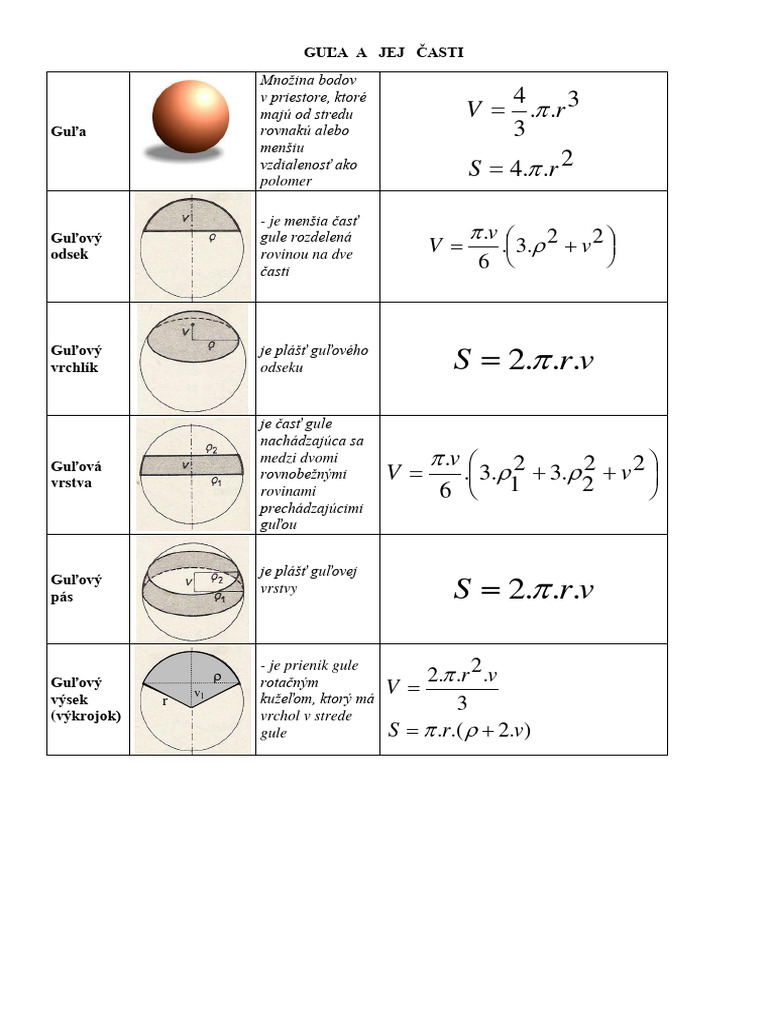 Oravcova Reciprocne Rovnice (1) | PDF