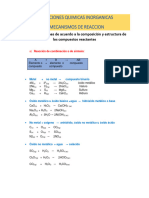 Reacciones Inorganicas - Mecanismos