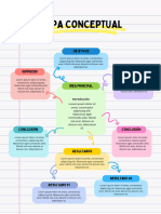 Documento A4 Mapa Conceptual Creativo Juvenil Colorido