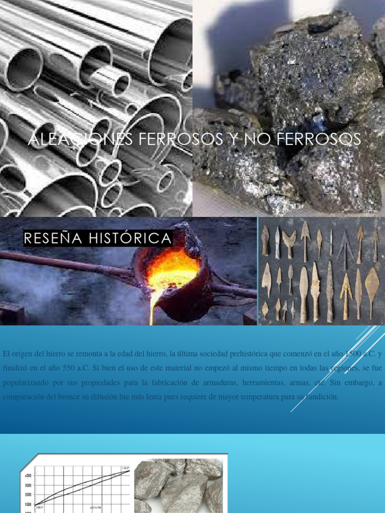 Aleaciones Ferrosas y No Ferrosas: Usos | PDF | Aleación | Hierro