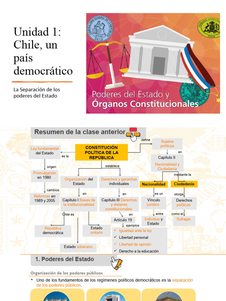 Estructura del Estado y Poderes en Chile | PDF | Legislador ...