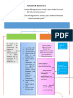 Mapa Conceptual Instrumentos y Aplicaciones Del Reglamento Tecnico para Redes Internas de Telecomunicaciones PDF Free