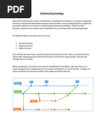 Git Branching Strategy