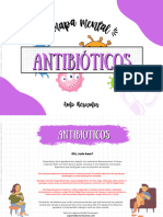 Mapa Mental Antibioticos