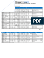 Plazas Contrato Docente 004 2024