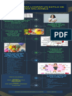 Infografía - Estilos de Vida Saludable. GA3-230101507-AA2-EV01 - PDF1