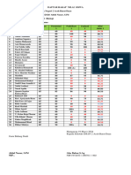 Revisi Nilai Tahap 1