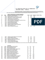 Concurso Público Da Prefeitura Municipal de Mamanguape - PB Resultado Geral - Parcial