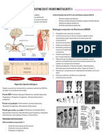 Resumen de Enfermedades Neuromusculares