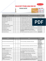 Danh sách BLVP Việt Nam - Website - 18112023