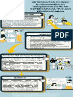 Koneksi Antar Materi - Topik 1 - Prinsip Pengajaran Dan Asesmen 1