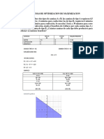 Problemas de Optimizacion de Maximizacion Tarea 5