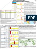 RESUMEN EJECUTIVO PRELIMINAR DAIS - DEL 01 DE ENERO AL 31 DE DICIEMBRE DE 2022