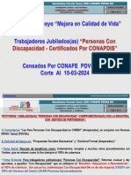 15-03-24 Solicitud Justicia Social Jubilados (As) - Personas Con Discapacidad Certificados (Ayudas Varias en Leyes y Normas)