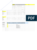 Foodlog Date - Daily Intake