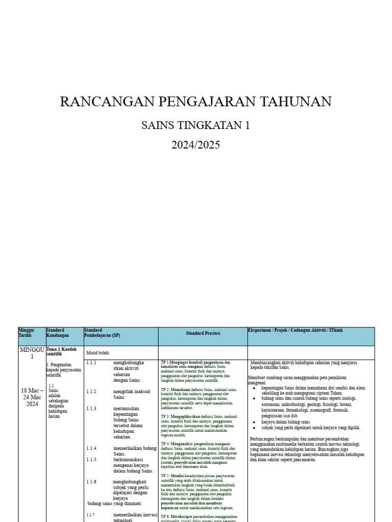 Rpt 2024 Sains Tingkatan 1 Kssm Sumberpendidikan Pdf