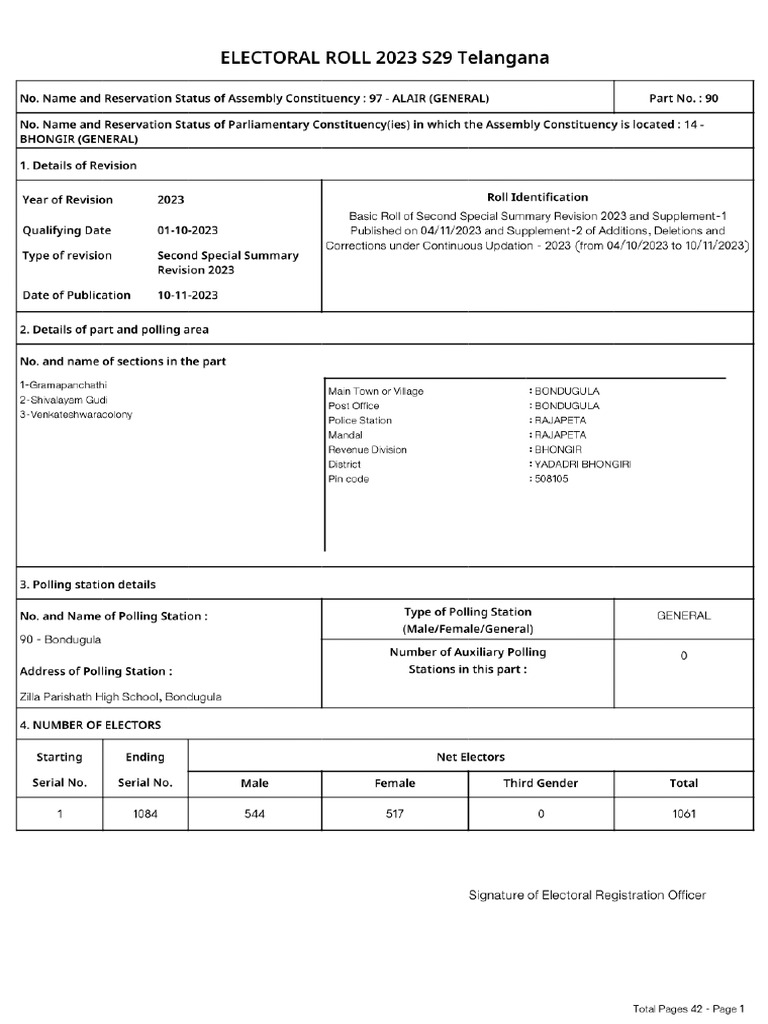 ELECTORAL ROLL 2023 S29 Telangana: Oten Goal - Post Office: Bondugula ...