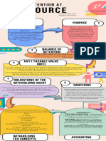 INFOGRAFIA