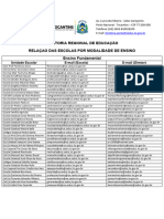 Relaçao Dos Emails Escolas Por Modalidade de Ensino 2023