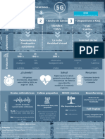 5G La Evolución