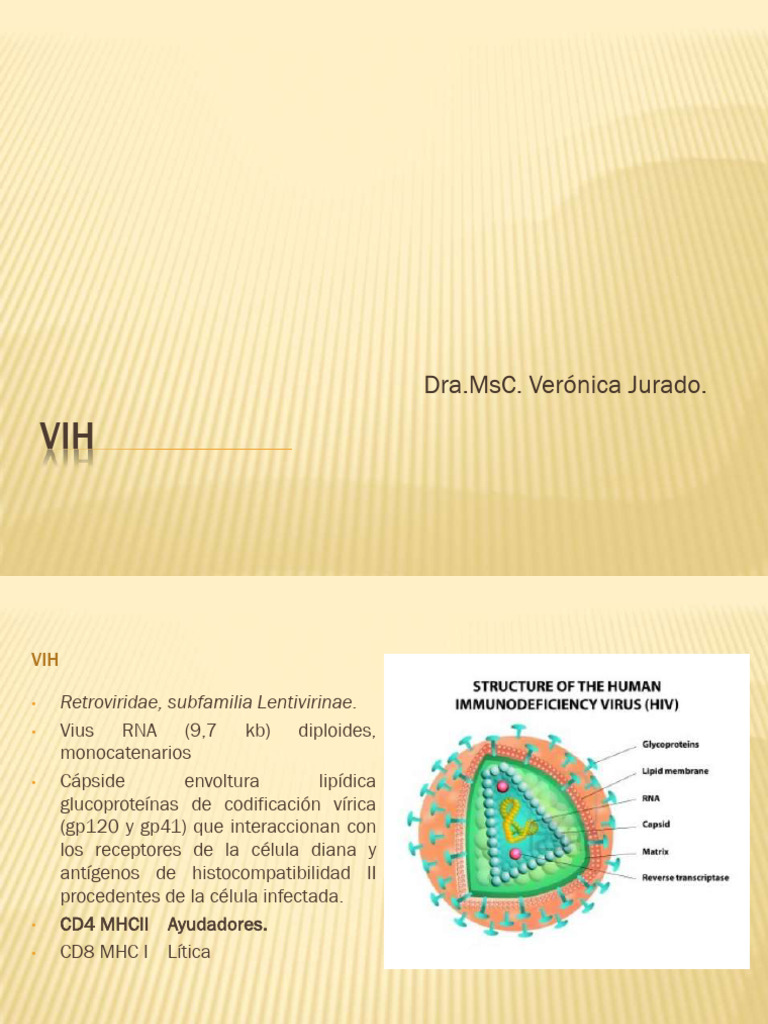 A Aaaaaaaaaaaa | PDF | VIH | Droga antiviral