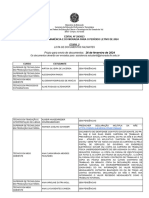 Lista de Documentos Faltantes Etapa 2 - 2024