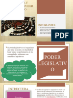 Estructura y Funciones Del Poder Legislativo