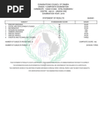 Grade 12 School Certificate | PDF