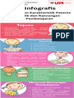 Infografis Topik 1