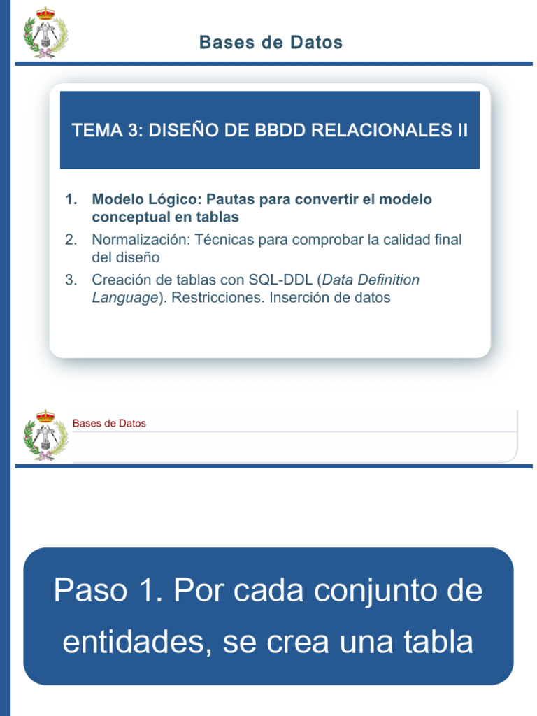 T3 ModeloLogico Normalizacion SQL DDL | PDF | Base de datos relacional ...