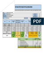 4.4 Cuadro de Pagos Efectuados