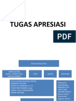 Tugas Apresiasi