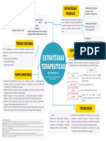 Estratégias Terapêuticas Fono Hospitalar