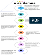 Infografía de Línea de Tiempo Historia Cronológica Profesional Sencilla Multicolor