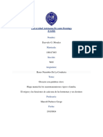 Glosario de Palabras Clave, Mapa Mental y Origen y Las Funciones de Cada