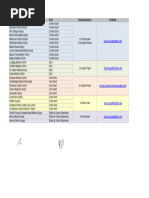 kent-canterbury-hospital-map-pdf-health-care