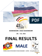 Cism 2017 Results Male