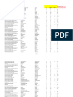 2024 HRAC Global Herbicide MoA Classification Master List