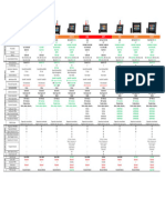 2023-05, Tabla MaxiCheck & MaxiDAS