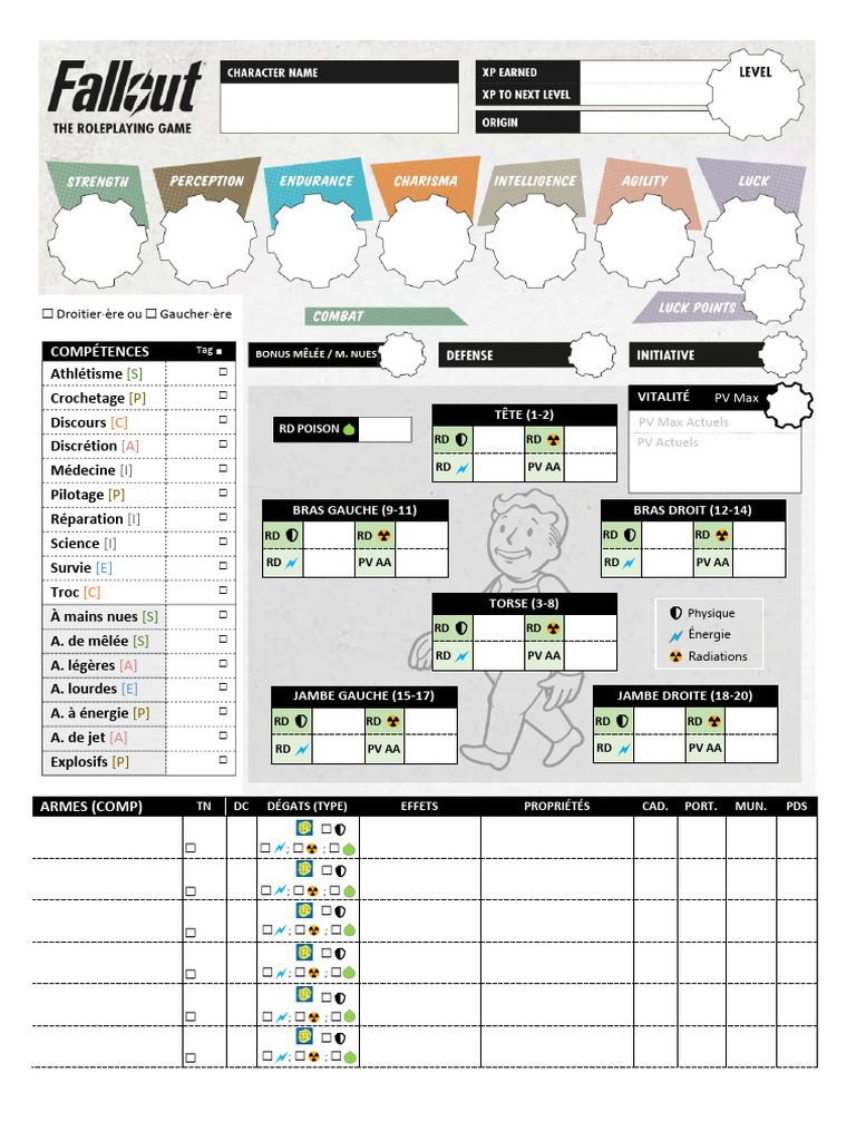 Armes et Équipement Fallout 2D20 | PDF