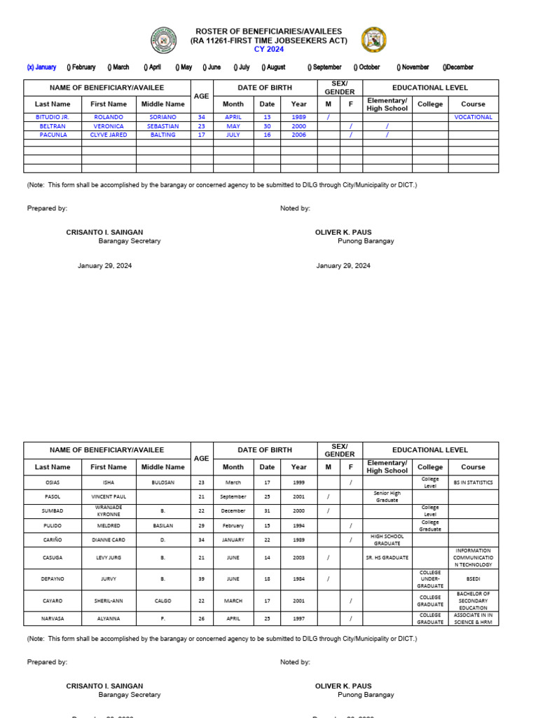 Aa Roster of Beneficiaries RA 11261 | PDF | High Schools And Secondary ...