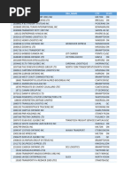 SCAC Codes for Major Carriers | PDF | United Parcel Service | Cargo
