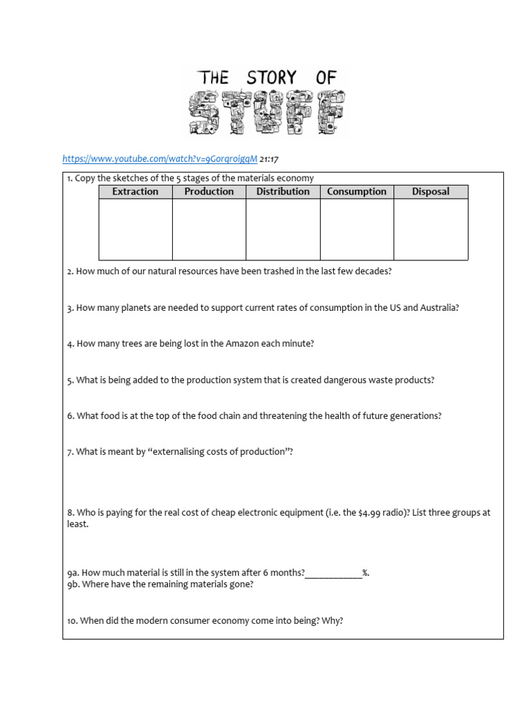 The Story of Stuff PDF