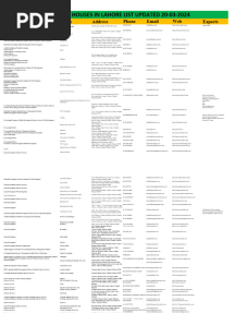 Software Houses in Lahore List Updated 20-03-2024