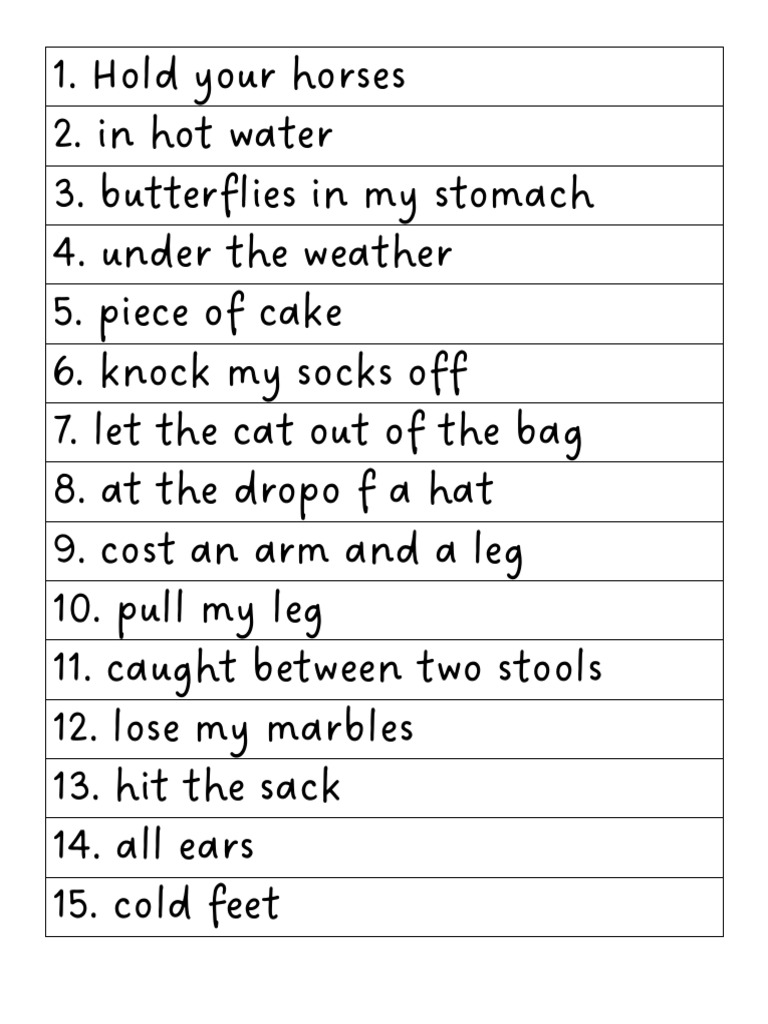 Idioms for Charades Game | PDF