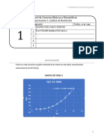 Exp 1 - Analisis de Resultados