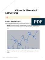 Clase 1 - Ciclos de Mercado Estructuras
