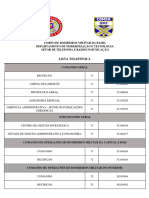 Lista Telefônica Fixos - Corpo de Bombeiros Bahia