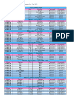 Programacion y Tabla de Puntuacion Por Grupos