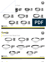 Quantum Flex Blade Chart 2021